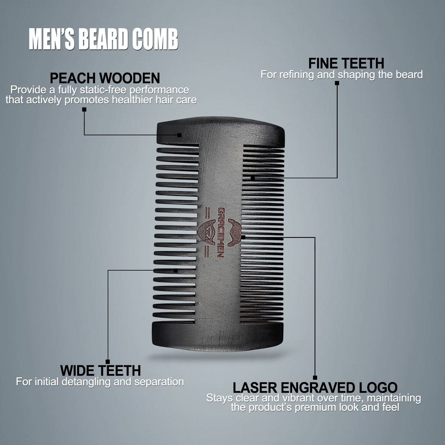 Gracemen Beard Kit - Grooming  - огляд і ціна Mens Grooming Kit Case