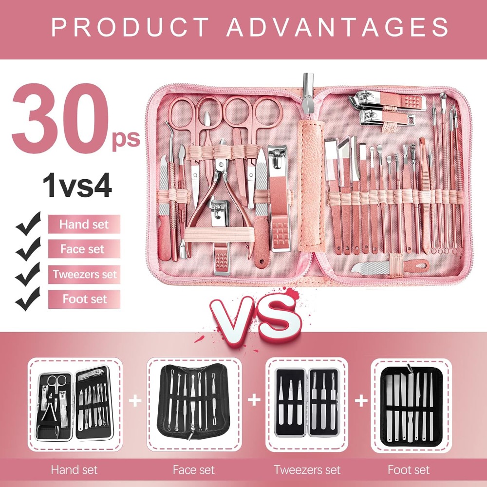 30-in-1 Professional Manicure  - огляд і ціна Men'S Grooming Images