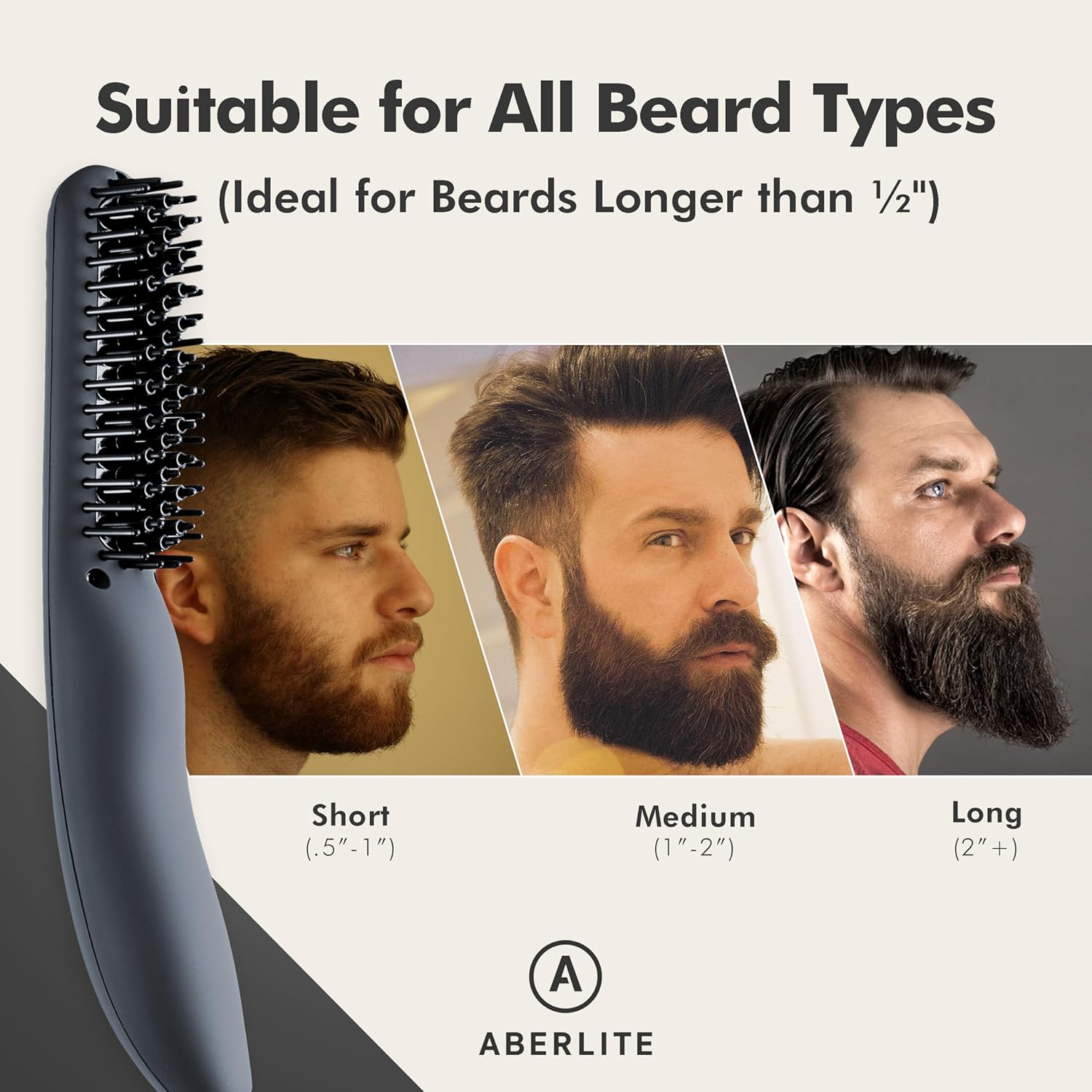 Professional Beard Straightene - огляд і ціна Men'S Grooming Images