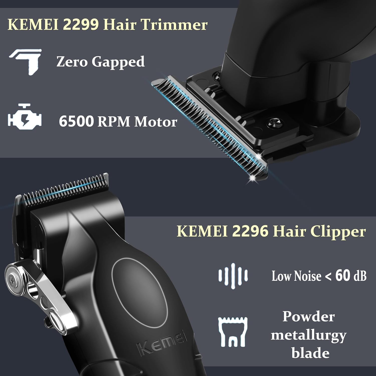 Professional Hair Clipper Set, - огляд і ціна Men'S Grooming Images