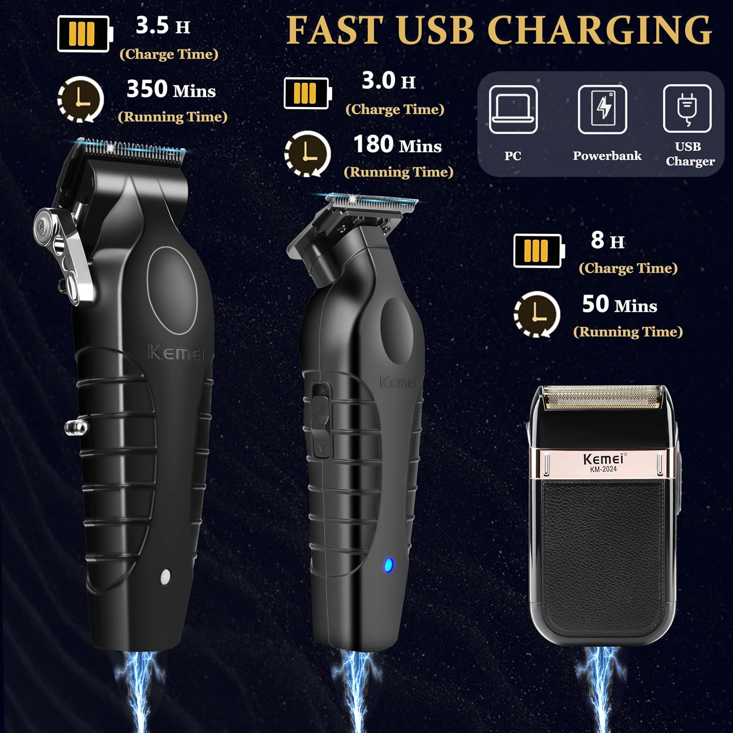 Professional Hair Clipper Set, - огляд і ціна Men'S Grooming Images