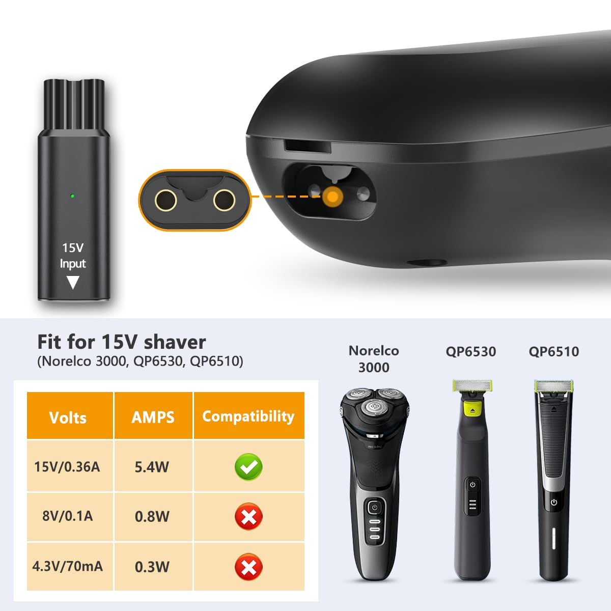 Brangdy 15V HQ8505 Type-C Shav - огляд і ціна Electric Shaver Rotary