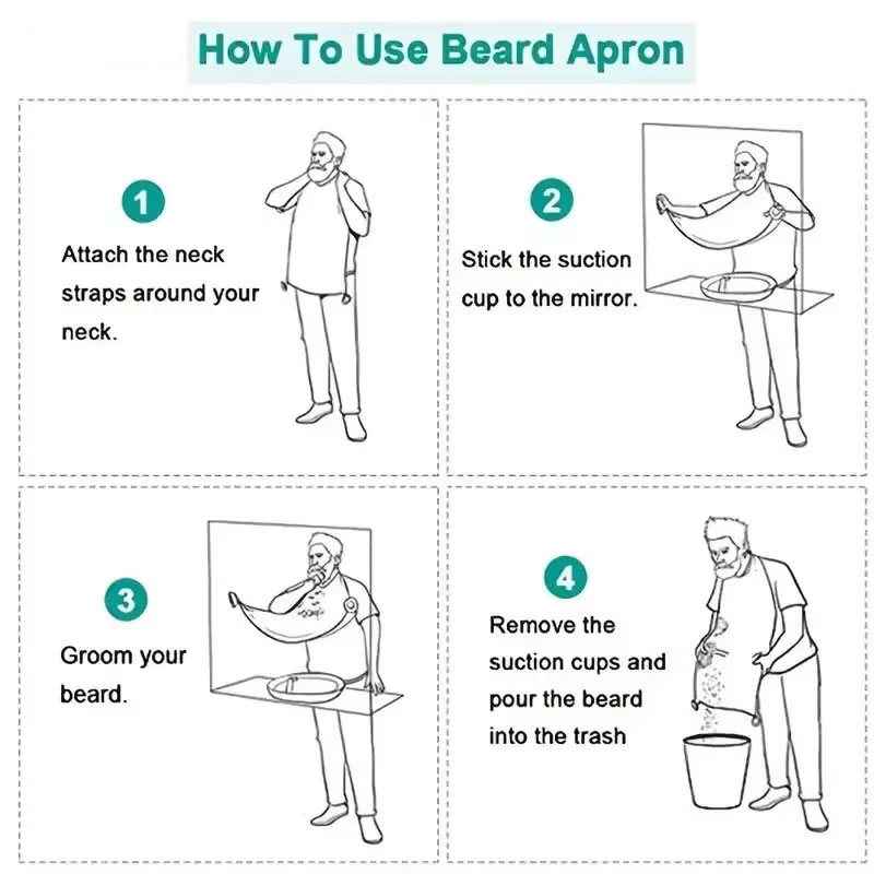 Men's Beard Shaving Apron Wate - огляд і ціна Men Grooming Usa