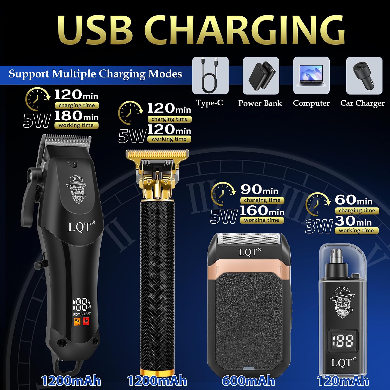 4-in-1 Cordless Grooming Kit f - огляд і ціна Men'S Grooming Images